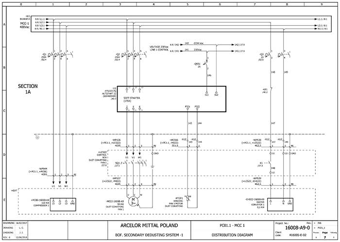 Delineación con eplan electric P8 - Esquema de motores